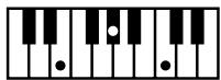 ROLAND AT15 - Liste des accords - 47