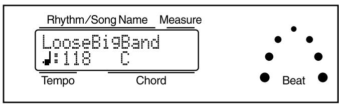 Rhythm/Song Name Measure LooseBigBand ♩:118 ℃ Tempo Chord Beat