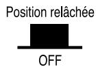ROLAND AT15 - ■ Mise hors tension - 2