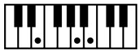 ROLAND AT15 - Liste des accords - 53