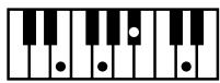 ROLAND AT15 - Liste des accords - 41
