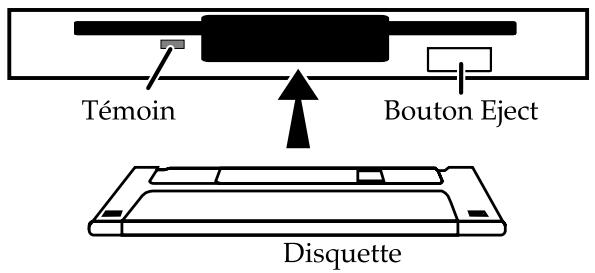 Témoin Bouton Eject Disquette