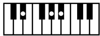 ROLAND AT15 - Liste des accords - 52