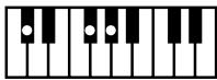 ROLAND AT15 - Liste des accords - 50