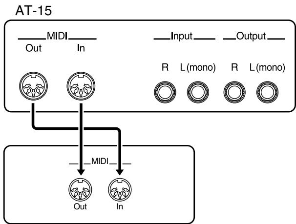 ROLAND AT15 - Exemple de connexion : - 1