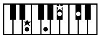 ROLAND AT15 - Liste des accords - 35