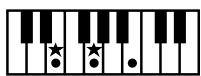 ROLAND AT15 - Liste des accords - 23
