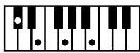 ROLAND AT15 - Liste des accords - 38