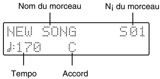 Nom du morceau N₁ du morceau NEW SONG 501 J:170 C Tempo Accord