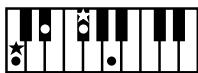 ROLAND AT15 - Liste des accords - 31