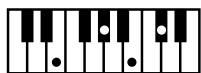ROLAND AT15 - Liste des accords - 65