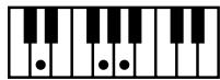 ROLAND AT15 - Liste des accords - 51