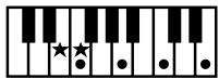 ROLAND AT15 - Liste des accords - 12