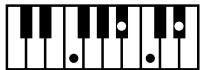 ROLAND AT15 - Liste des accords - 60