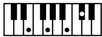 ROLAND AT15 - Liste des accords - 71