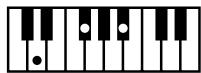 ROLAND AT15 - Liste des accords - 45