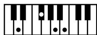 ROLAND AT15 - Liste des accords - 63