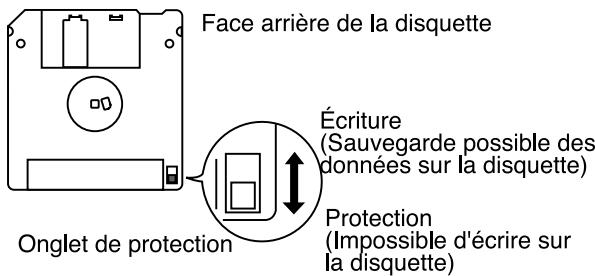 Face arrière de la disquette Écriture (Sauvegarde possible des données sur la disquette) Protection (Impossible d'écrire sur la disquette) Onglet de protection