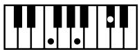 ROLAND AT15 - Liste des accords - 48