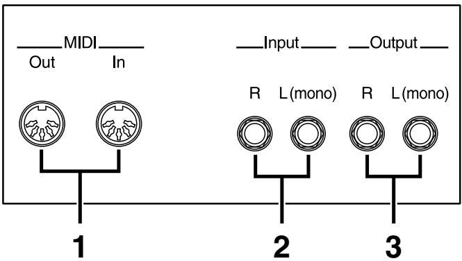 MIDI Out In Input Output R L(mono) R L(mono) 1 2 3