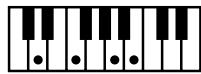 ROLAND AT15 - Liste des accords - 69