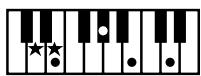 ROLAND AT15 - Liste des accords - 17