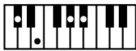 ROLAND AT15 - Liste des accords - 68