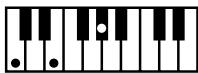 ROLAND AT15 - Liste des accords - 43