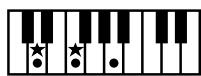 ROLAND AT15 - Liste des accords - 21