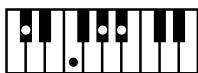 ROLAND AT15 - Liste des accords - 62