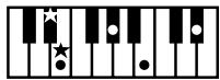ROLAND AT15 - Liste des accords - 11
