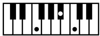 ROLAND AT15 - Liste des accords - 54