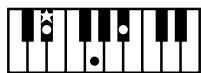 ROLAND AT15 - Liste des accords - 4