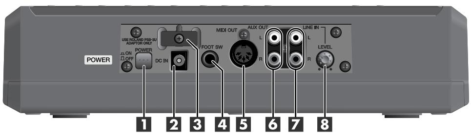 ROLAND CD-2 - Bouton OUTPUT LEVEL - 1