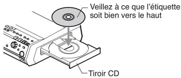 ROLAND CD-2 - Insertion d'un CD - 1