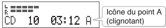 ROLAND CD-2 - Pendant la lecture d'un morceau sur CD appuyez sur au moment où vous foulez que la boucle commence. - 1