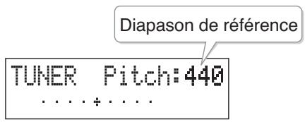 ROLAND CD-2 - Modification du diapason - 1