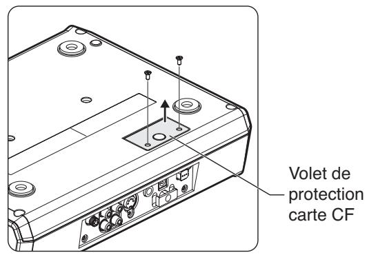 ROLAND CD-2 - Retournez le cd-2 et retirez le cache de protection de la carte. - 1