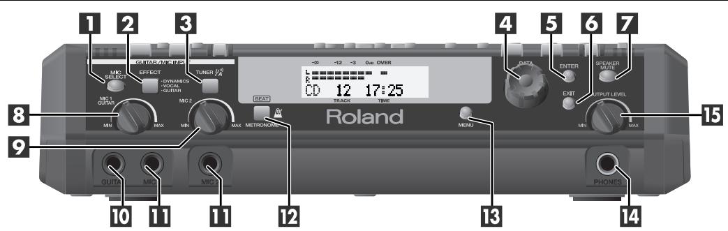 ROLAND CD-2 - Indications sous forme d'icônes - 1