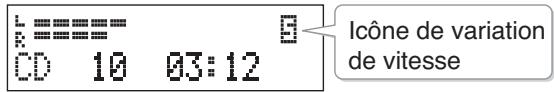 ROLAND CD-2 - Signal iconisé - 1