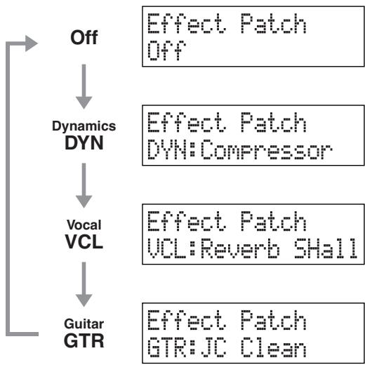 ROLAND CD-2 - Appuyez plusieurs fois sur EFFECT pour sélectionner le groupe de patch désiré. - 1