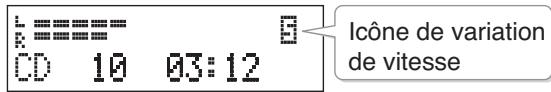 ROLAND CD-2 - - Signal iconisé - 1