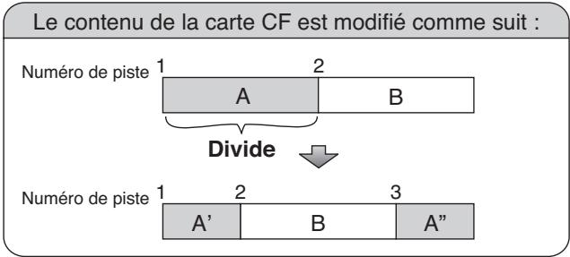 ROLAND CD-2 - Division d'une piste (divide) - 1