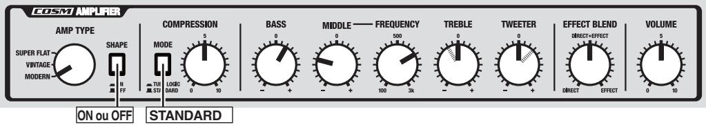 COSM AMPLIFIER AMP TYPE SUPER FLAT VINTAGE MODERN SHAPE N FF ON ou OFF COMPRESSION MODE 5 10 BASS 0 - + MIDDLE —— FREQUENCY 500 TREBLE 0 - + TWEETER 0 - + EFFECT BLEND DIRECT+EFFECT DIRECT EFFECT VOLUME 5 0 10 STANDARD
