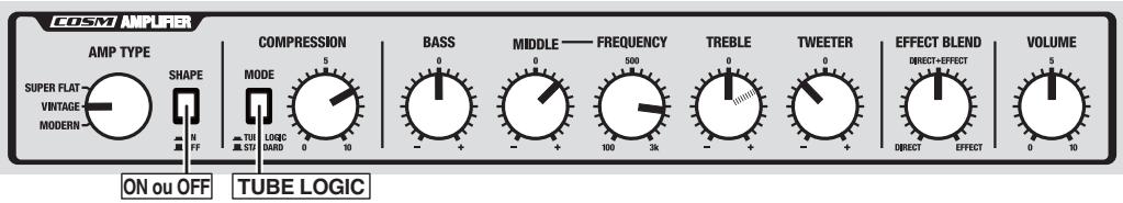 COSM AMPLER AMP TYPE SUPER FLAT VINTAGE MODERN SHAPE N FF MODE TUI LOGIC GND 0 10 ON ou OFF COMPRESSION BASS 0 0 MIDDLE — FREQUENCY 500 TREBLE 0 0 TWEETER 0 0 EFFECT BLEND DIRECT+EFFECT DIRECT EFFECT VOLUME 5 0 10 TUBE LOGIC