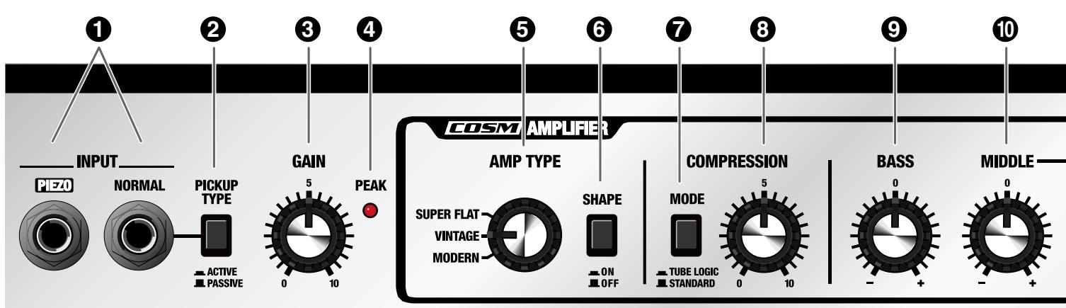 INPUT PI70 NORMAL PICKUP TYPE 5 PEAK ACTIVE PASSIVE 0 10 GAIN 5 6 7 8 9 10 COSM AMPLIFIER AMP TYPE SUPER FLAT VINTAGE MODERN ON OFF SHAPE MODE TUBE LOGIC 5 STANDARD 0 10 BASS 0 - + - + MIDDLE - +