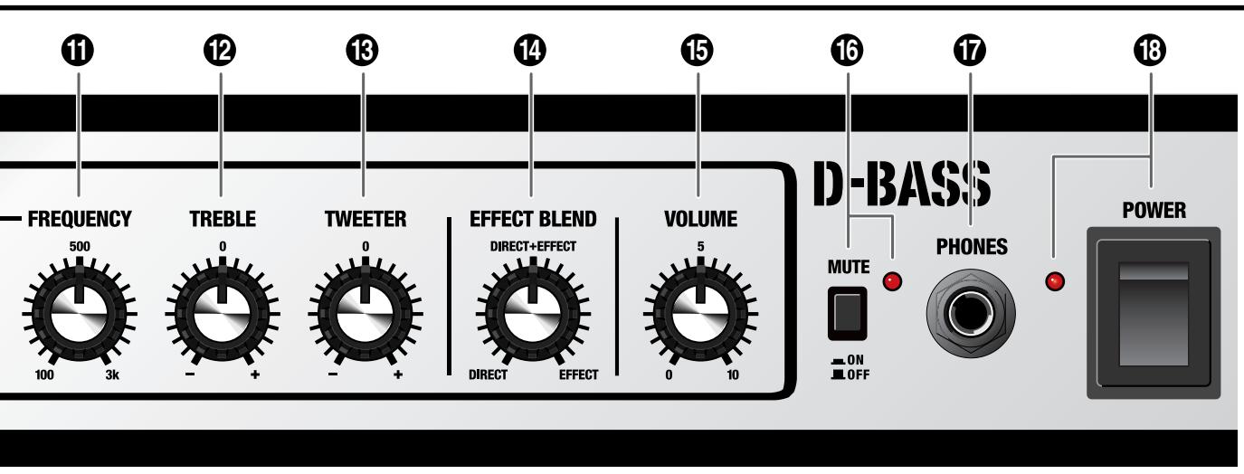 11 12 13 14 15 16 17 18 FREQUENCY 500 TREBLE 0 TWEETER 0 EFFECT BLEND DIRECT+EFFECT VOLUME 5 MUTE ON OFF PHONES POWER 100 3k - + - + DIRECT EFFECT 0 10
