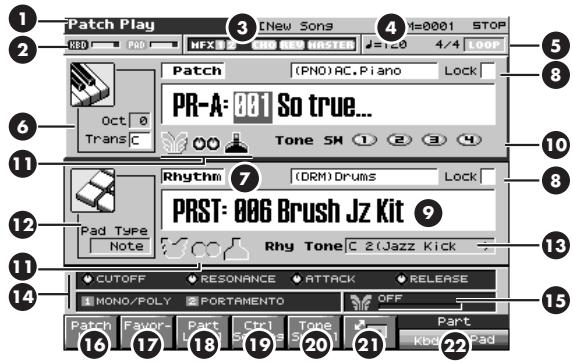ROLAND FANTOM X6 - Fonctions de l'écran patch play - 2