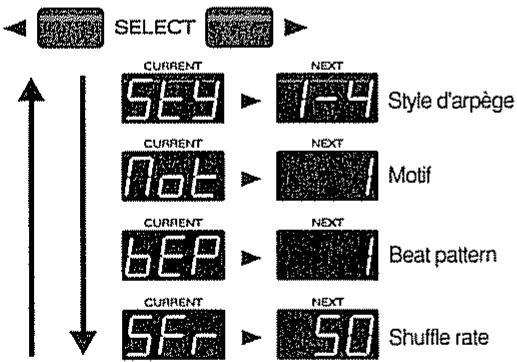 ROLAND GROOVEBOX MC-303 - Réglages détaillés - 1
