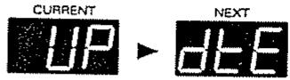ROLAND GROOVEBOX MC-303 - Reproduction correcte en cours de pattern (MIDI update) - 2